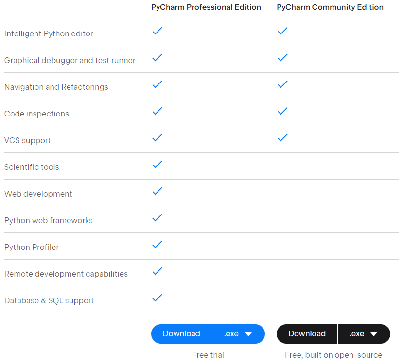 PyCharm