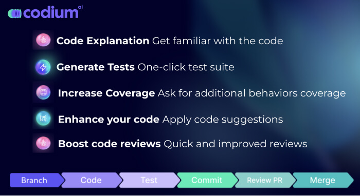 With qodo, developers