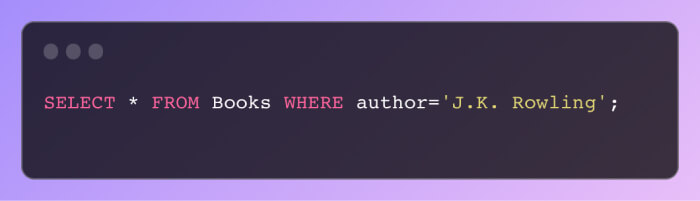 ORM SQL Query