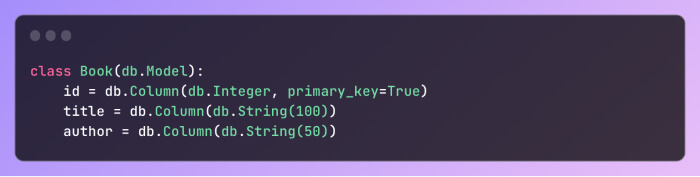 ORM SQL Query