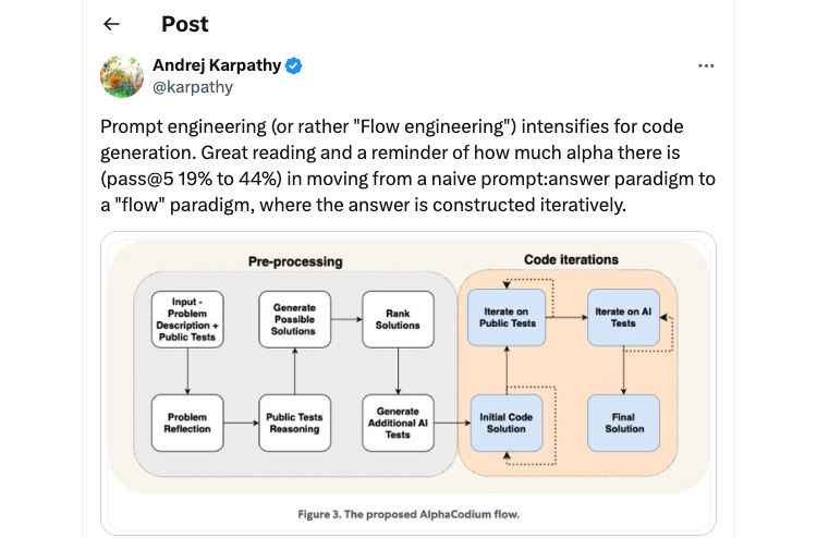 From prompt engineering to flow engineering: 2024’s mindset switch