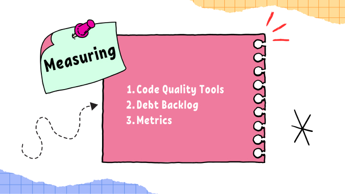 Measuring Technical Debt