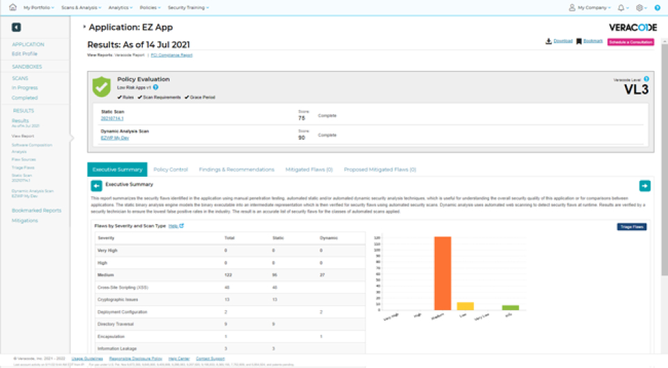 Veracode Static Analysis