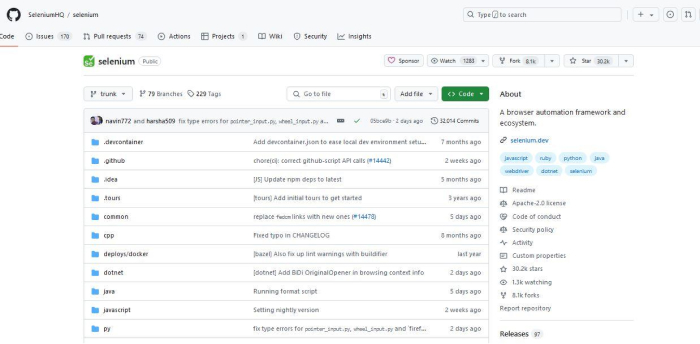 Selenium Community