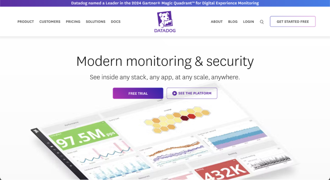 Datadog