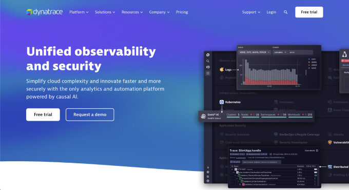 Dynatrace