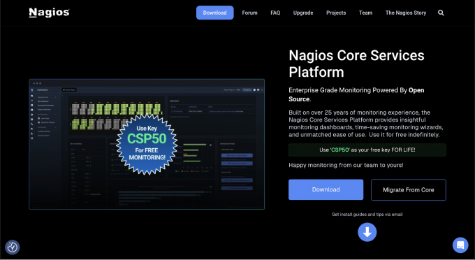Nagios