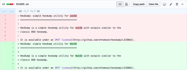 Top 12 Code Review Tools To Ace Code Quality [2025] - Qodo