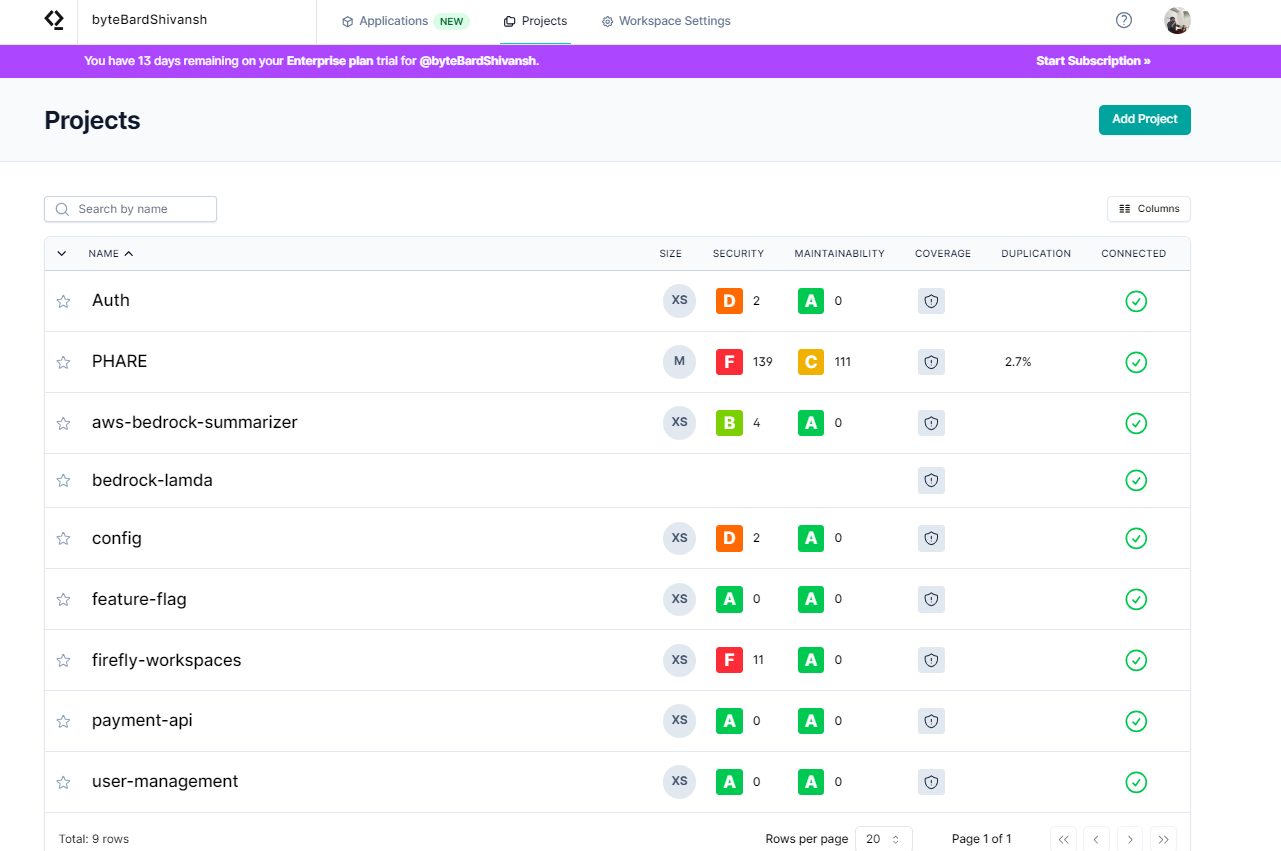 Qlty dashboard
