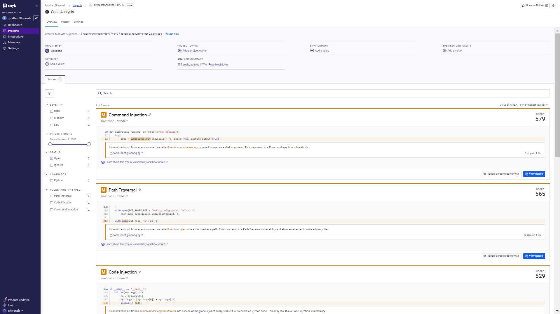 Snyk Dashboard