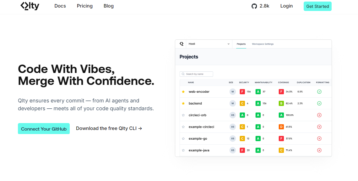 Code Climate Quality