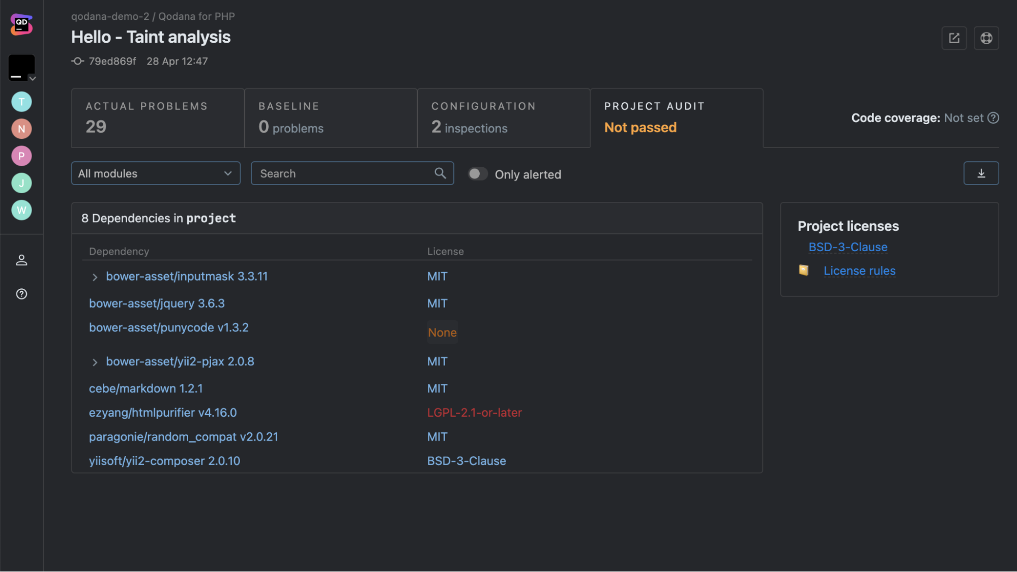 Qodana Dashboard