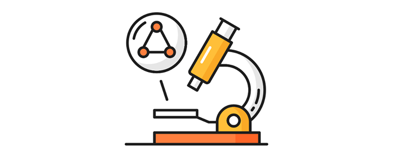 Static Code Analysis Tools