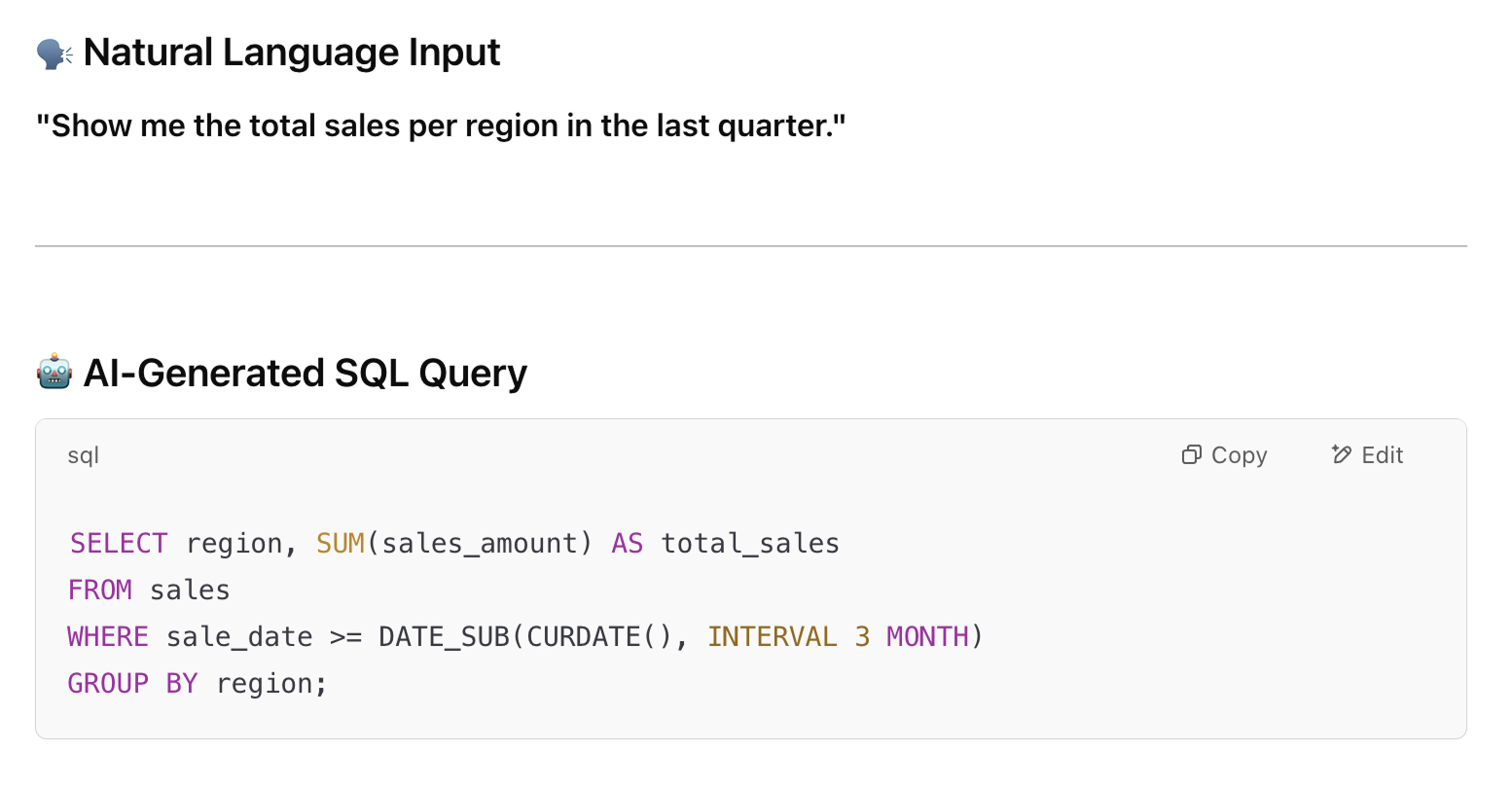 Database Query Generation