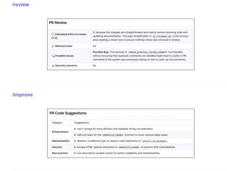 10 Best Java Code Review Tools for Developers [2025 Guide] - Qodo
