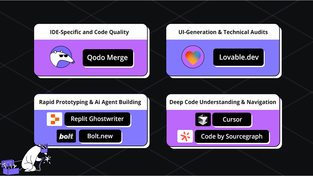Top 6 Vibe Coding Tools I’ve Tried and Tested