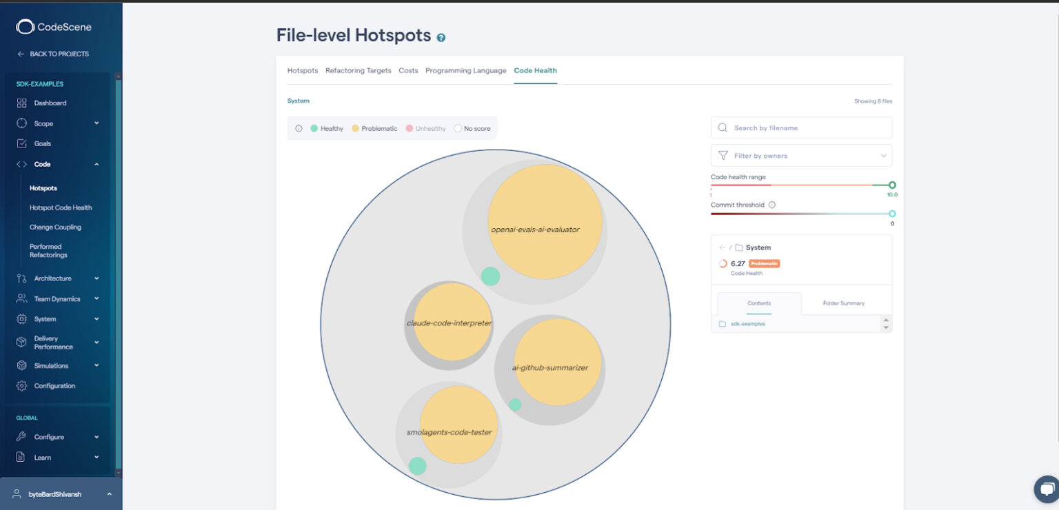 Top 7 Python Code Review Tools For Developers - Qodo