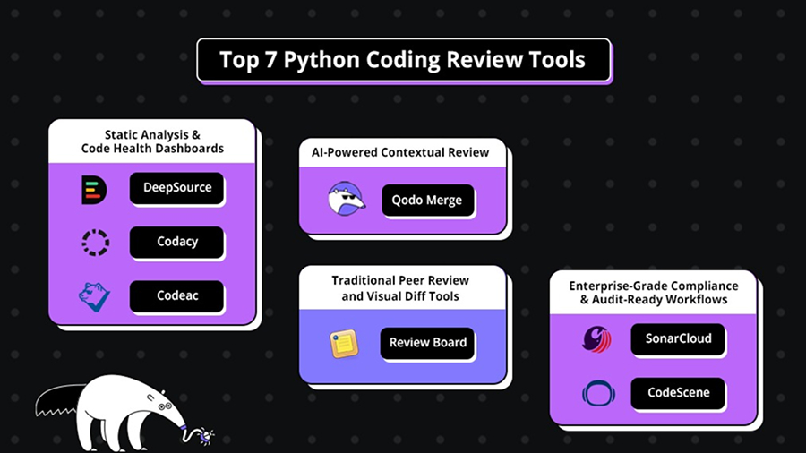 Top 7 Python Coding Review Tools