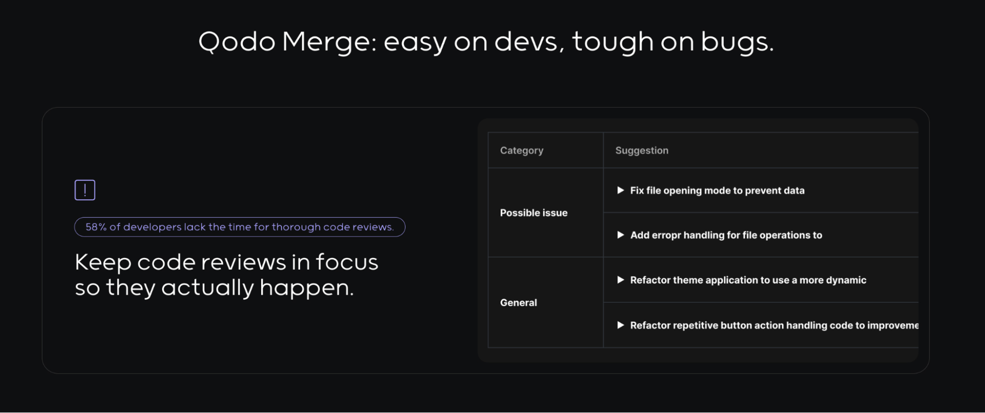 Why Qodo Merge is Best For Code Reviews