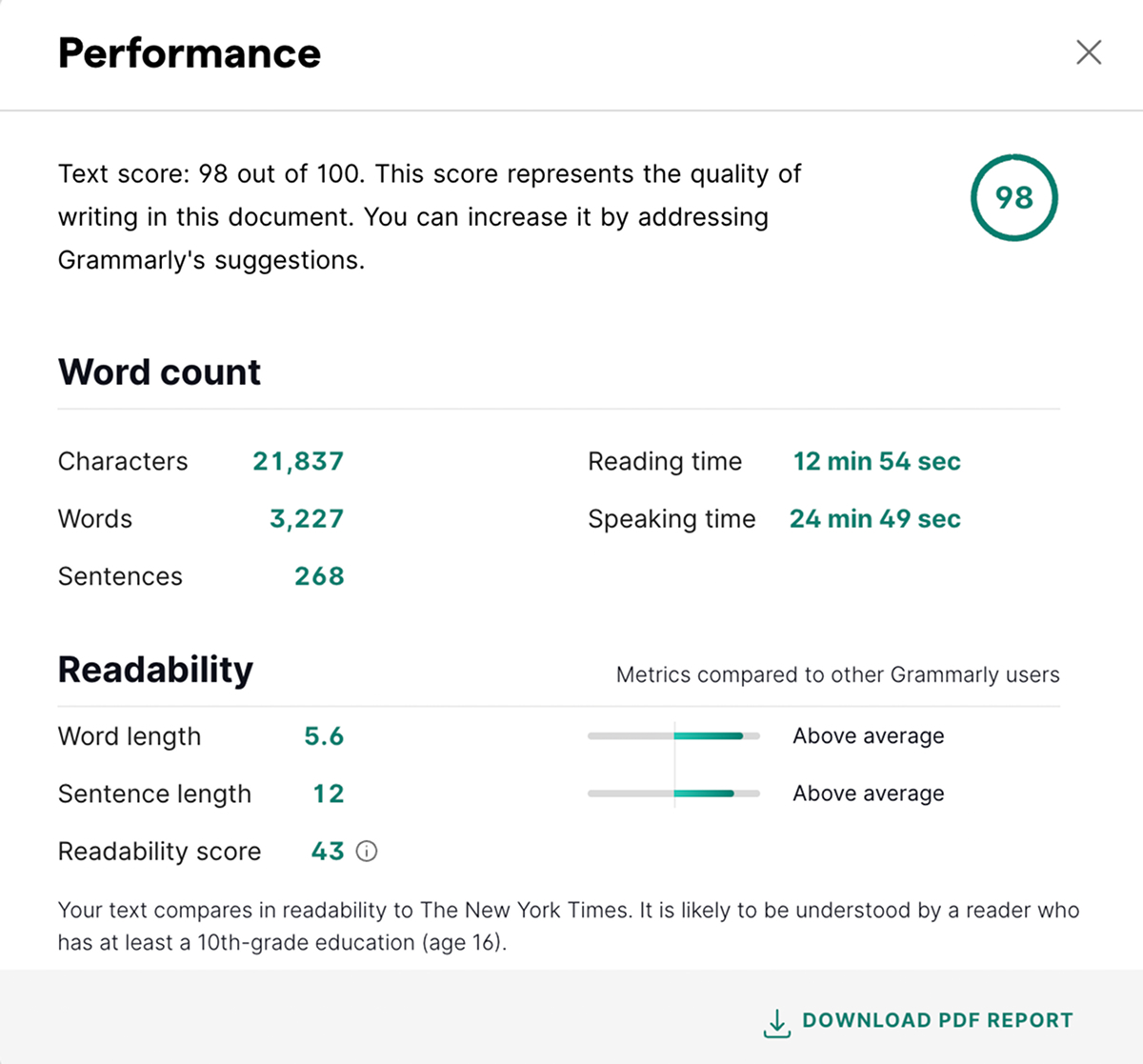 Grammarly Screenshot