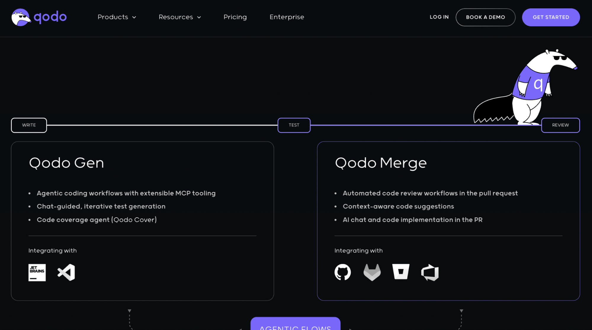qodo best cline alternative