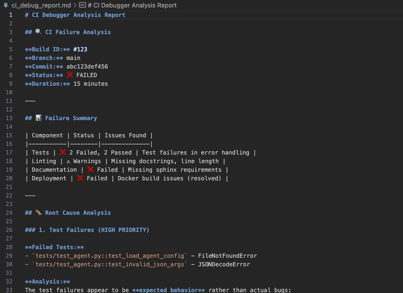 CI debugger markdown report showing test failures, root cause analysis, and build metadata