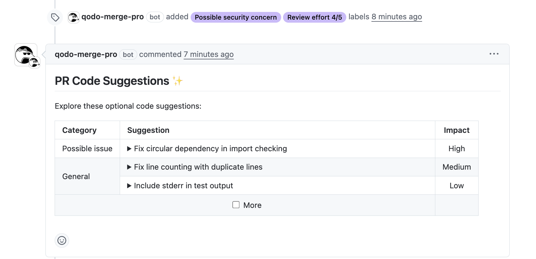 qodo pr code suggestions