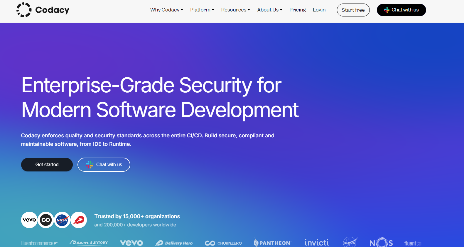 Codacy