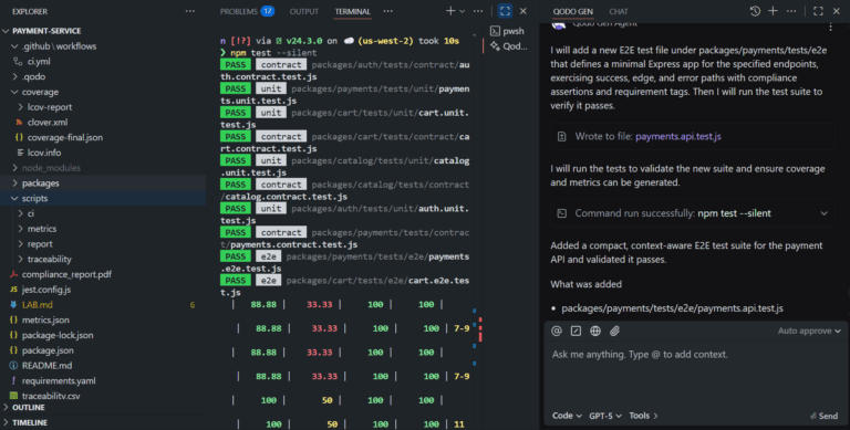 Software Testing Metrics That Matter for Enterprises in 2025