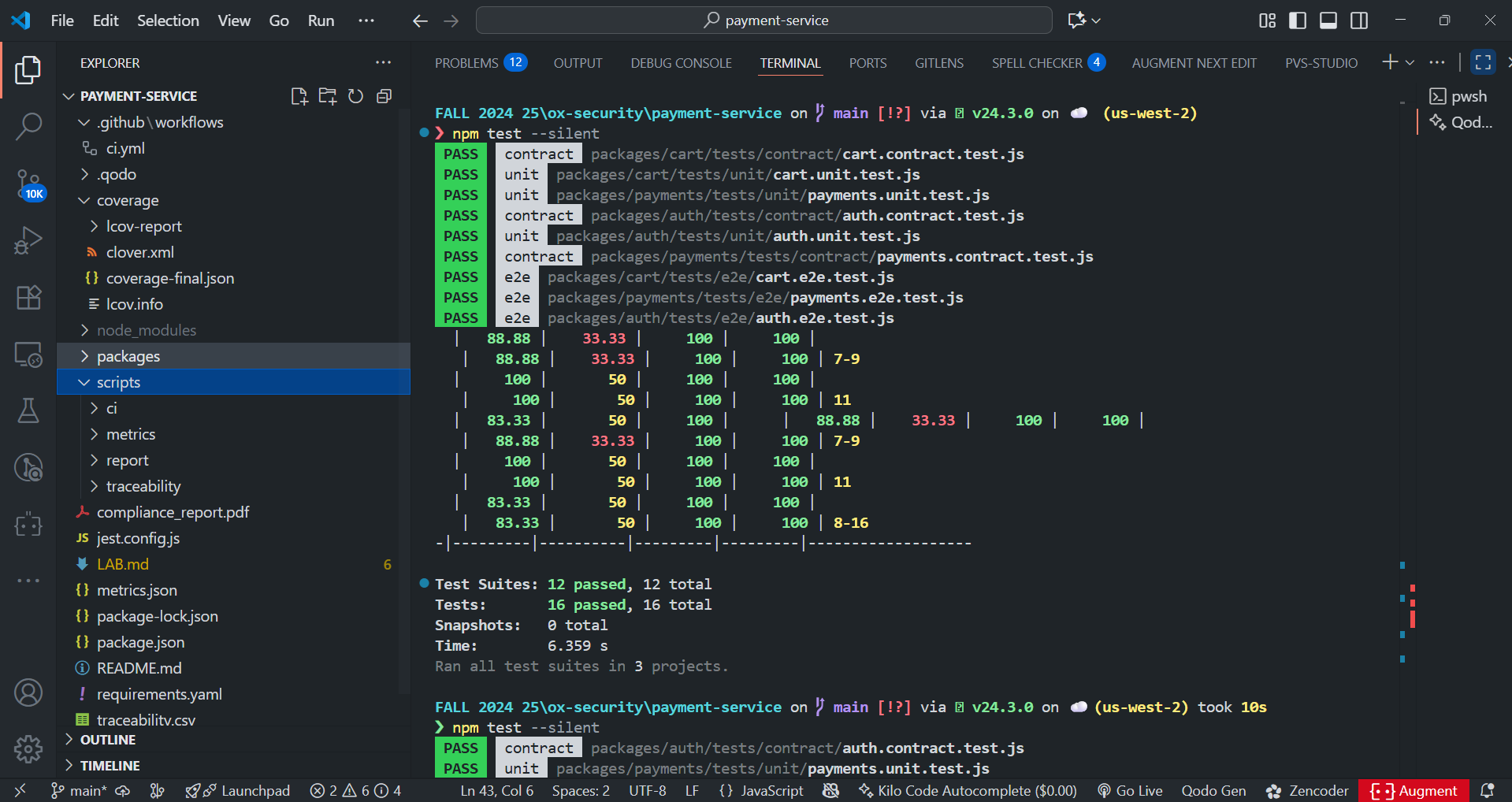 Running the suite locally and verify the gates