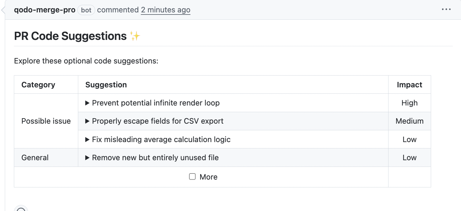Qodo Merge PR code suggestions