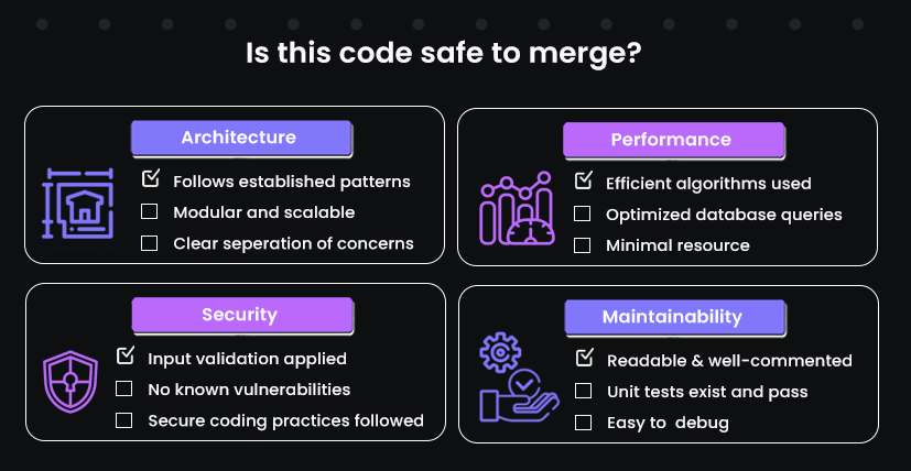 is this code safe to merge