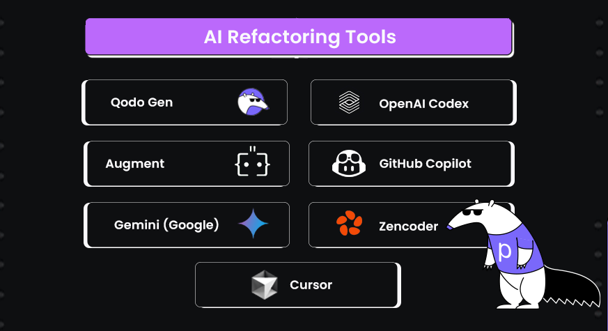 AI Refactoring Tools