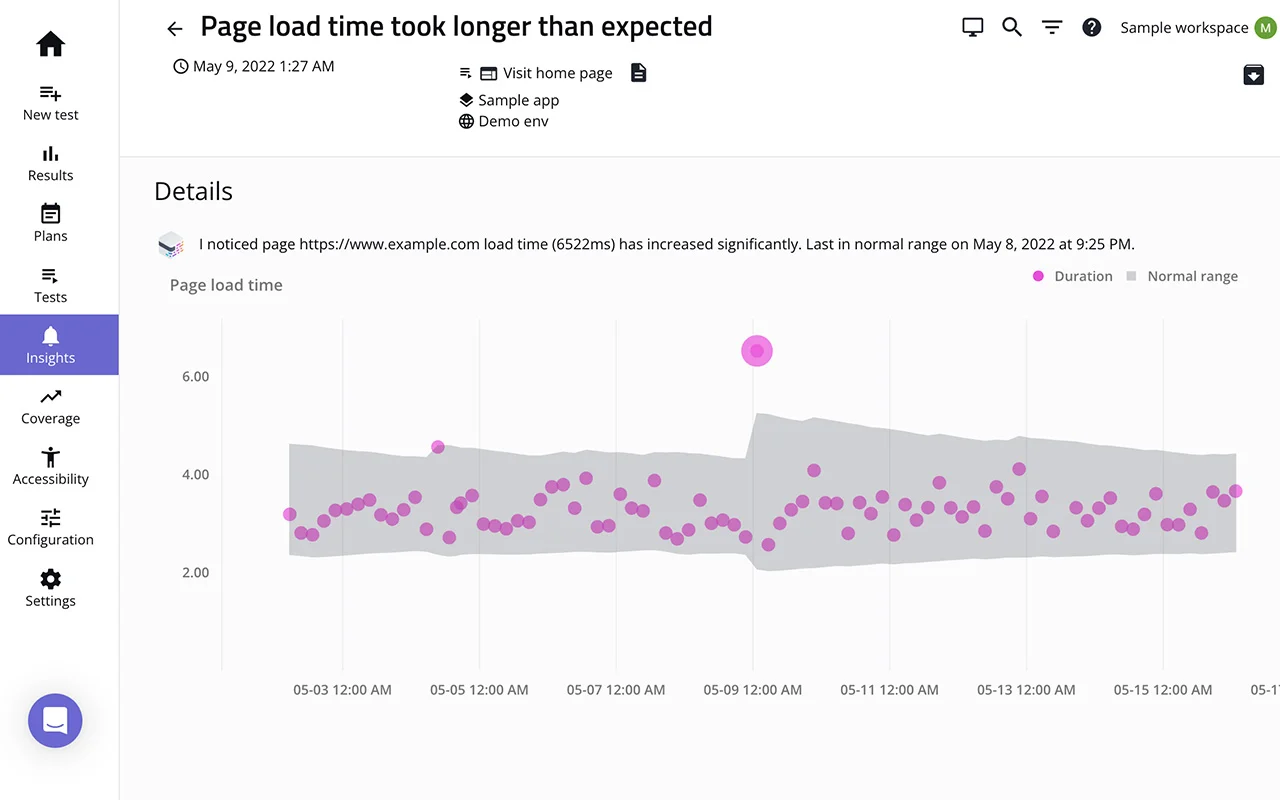 Mabl’s insights dashboard extends beyond UI and logic testing