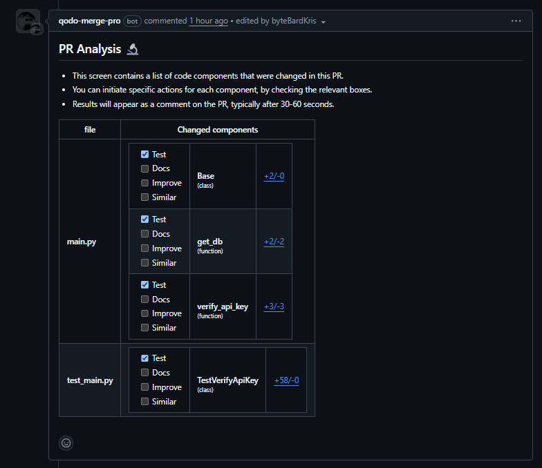Qodo responded with the PR Analysis panel