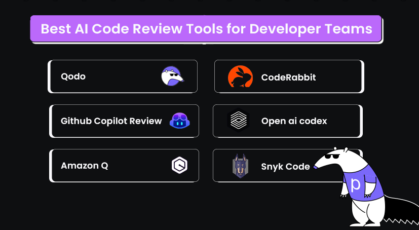 AI Code Review Tools