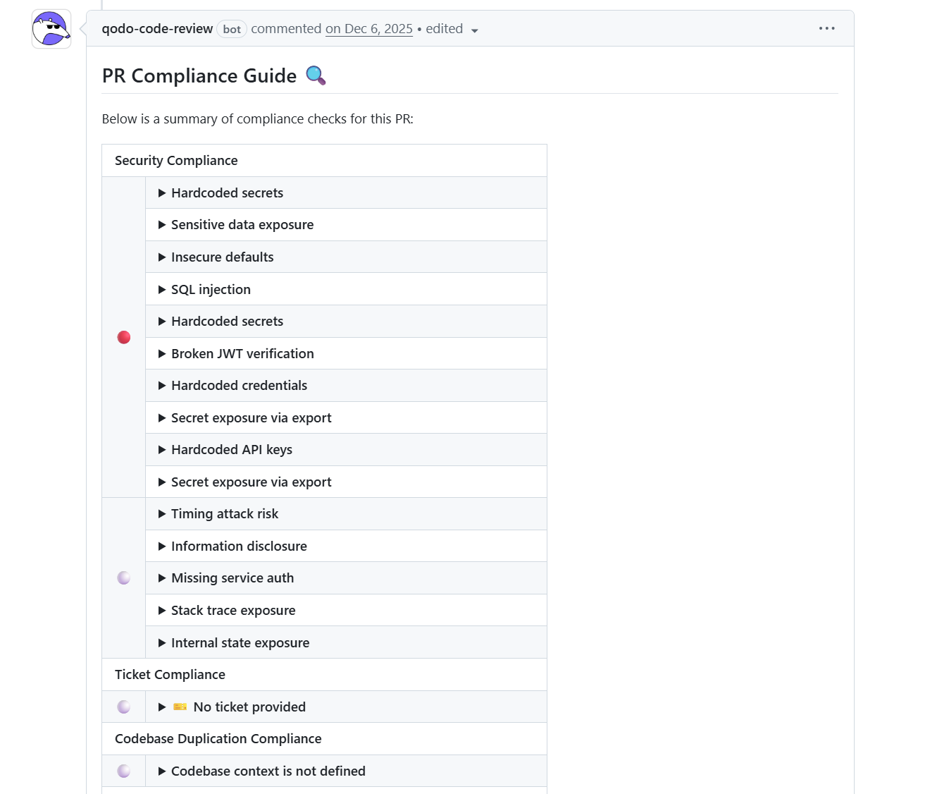 Compliance Guide Shows Security-Critical Gaps