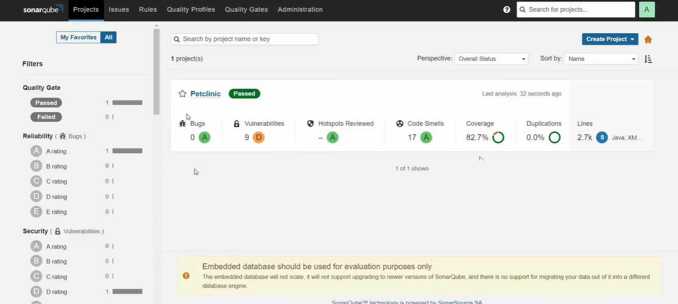 Assessing Project Quality in SonarQube