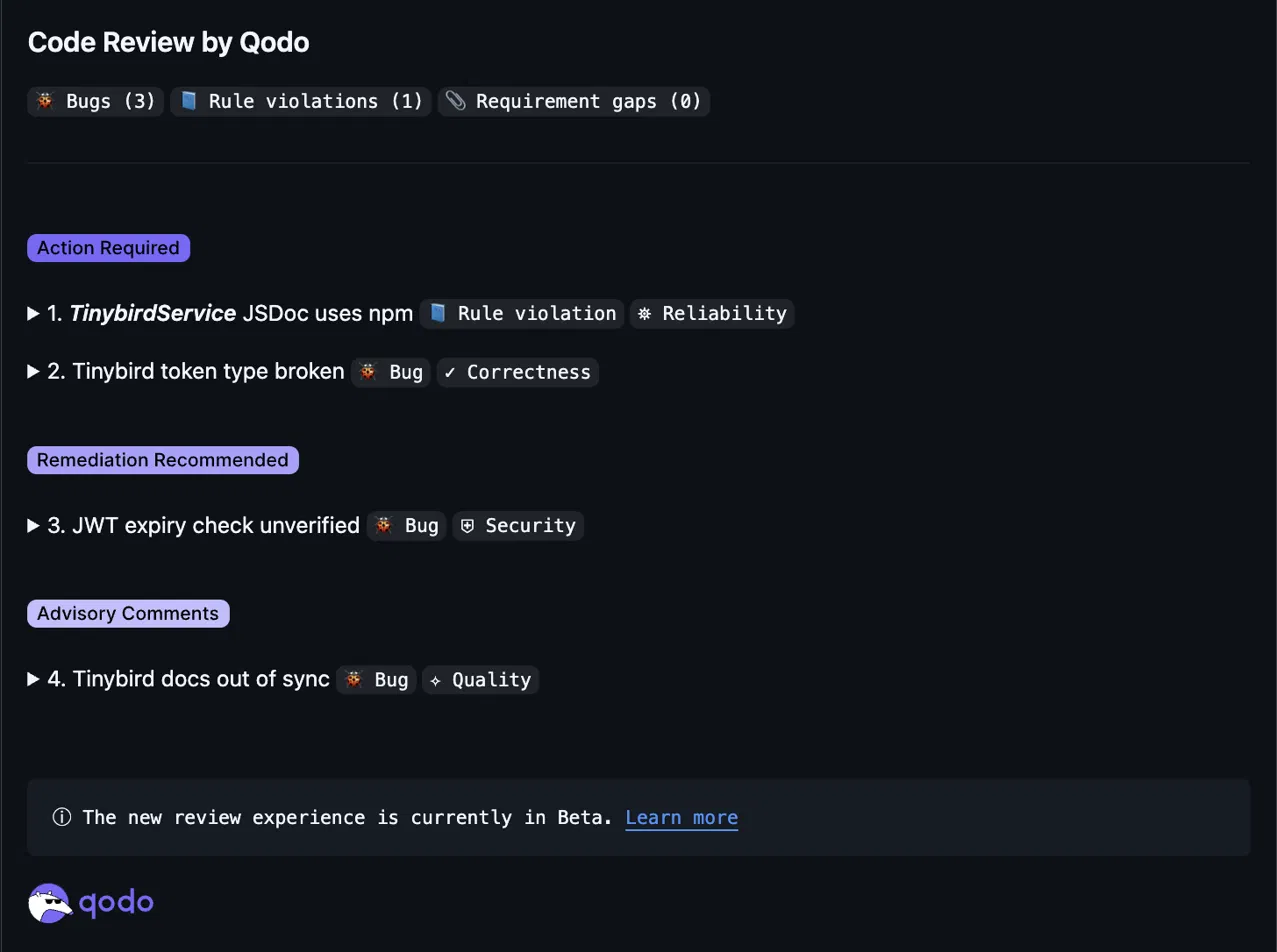 Qodo code review results flagging bugs, a rule violation, and a JWT verification issue by action-required severity